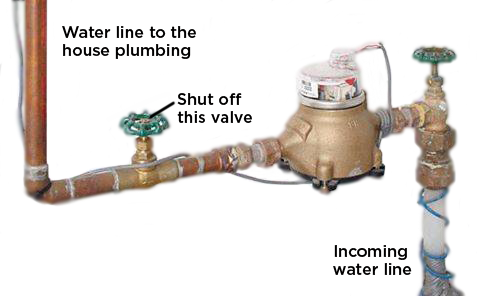 water pipe